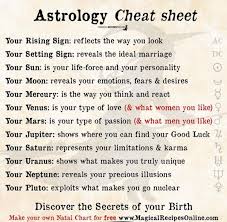 A Cheat Sheet To Help Interpret Your Astrology Chart Askastrologers