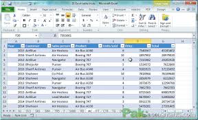 Pin On Excel