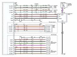 2003 Ford Expedition Eddie Bauer Fuse Box Diagram Electrical Wiring Diagram Trailer Wiring Diagram Diagram