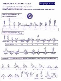 One Of My Many Yoga Goals This Year Is To Get Through The Ashtanga Primary Series Without Having To Rest Or Bre Ashtanga Yoga Ashtanga Vinyasa Yoga Yoga Asanas