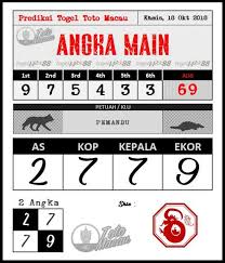 Salam Jitu Apa Kabar Gan Kali Ini Saya Akan Bagikan Prediksi Togel Toto Macau Hari Ini Yang Akan Buka Setiap Hari Si Buku Gambar Buku Permainan Angka