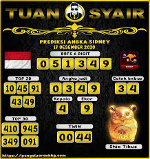 Prediksi Sydney Hari Ini 17 Desember 2020 22 Juni 24 Juli 25 Agustus