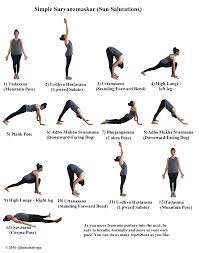 Jill Paschal Yoga Blog Surya Namaskar Yoga Poses Bikram Yoga