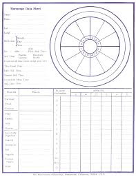 Blank Astrology Wheel Birth Chart Astrology Horoscope Astrology Chart
