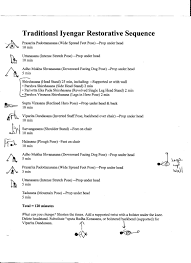 The Complete Yoga Plus Blog Yoga Sequences Iyengar Restorative Sequence Restorative Yoga Restorative Yoga Sequence Iyengar