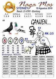 Syairtogel Nagamas Sydney 19 Agustus 2019 19 Agustus Buku Gambar Senin