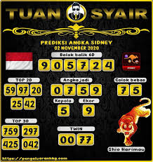 Prediksi Togel Sidney Hari Ini 02 November 2020 Di 2020 Oktober 22 Agustus 11 September
