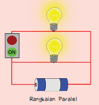 Download Soal Pas Kelas 6 Tema 3 Dan Kunci Jawaban Soal Pas Kelas 6 Semester 1 Kurikulum 2013 Mariyadi Com