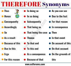 Therefore Synonym 36 Useful Synonyms For Therefore Esl Forums Writing Words Learn English Words English Vocabulary Words