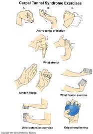 Pin On Yoga Exercise Massage