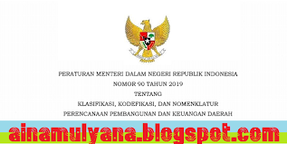 Permendagri Nomor 90 Tahun 2019 Tentang Klasifikasi Kodefikasi Dan Nomenklatur Perencanaan Pembangunan Dan Keuangan Daerah Perencanaan Keuangan Pendidikan