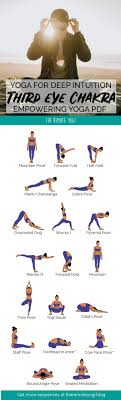 Yoga For The Third Eye Chakra Printable Pdf Chakra Yoga Yoga Teacher Training Yoga
