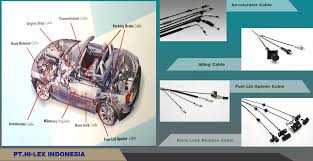 Pt Hi Lex Indonesia Real reviews by real company employee past and present here on cirebon, cirebon city, west java, indonesia.