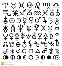 Zodiac Signs Astrological Symbols Zodiac Planets Astrology