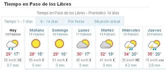 Pronostico Del Tiempo En Paso De Los Libres Hosting Web Hosting Education
