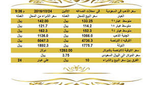 برجاء كومنت او لايك أو شير ليصلكم منا تحديث الاسعار لحظيا سعر الذهب فى السعودية فى محلات الصاغه الاثنين 24 1 Gold 10 Things