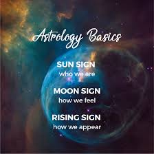 Basic Astrology Meanings For Your Sun Sign Moon Sign And Rising Sign Horoscope Zodiac Zodiacsig Moon Sign Meaning Astrology Rising Sign Gemini Moon Sign