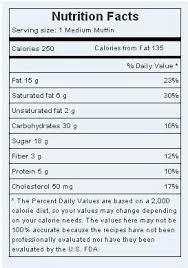 How To Calculate And Make Your Own Nutrition Labels For Free Nutrition Labels Nutrition Facts Label Nutrition