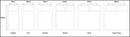 Rv Mattress Size Chart Mattress Size Chart Rv Mattress Mattress Sizes