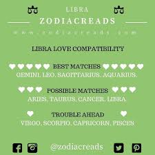 Libra Horoscopelovematch Astrology Libra Libra And Sagittarius Compatibility Libra Love