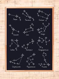 12 Star Signs Cross Stitch Pattern Modern Cross Stitch Etsy In 2020 Stitch Patterns Modern Cross Stitch Cross Stitch Patterns