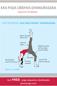 Tips For Eka Pada Urdhva Dhanurasana Yoga Pose Wheel Pose Yoga Yoga Wheel Exercises Yoga Asanas
