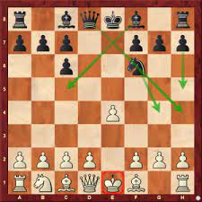 A chess study by grittywillis. 5 Most Aggressive Chess Gambits At Thechessworld Com