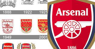 The above logo design and the artwork you are about to download is the intellectual property of the copyright and/or trademark holder and is offered to you as a convenience for lawful use with proper permission from the copyright and/or trademark holder only. Arsenal Logo Redesign Concept Full Arsenal Logo History Footy Headlines