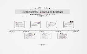 Confucianism, legalism, and daoism all each played a role during the warring states period. Confucianism Daoism And Legalism By Erin F On Prezi Next