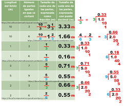 Grado de primaria para méxico. Respuestas Del Desafio 57 Sexto Grado Desafios Matematicos