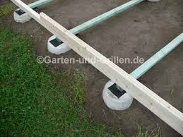 Feuchtigkeitssperre Am Gartenhaus Als Bausatz Gartenhaus Bausatz Gartenhaus Unterkonstruktion Gartenhaus