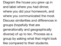 Staff Icebreaker House Drawings House Drawing Icebreaker Similarities And Differences