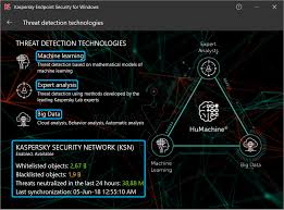 Update Kaspersky Endpoint Security 11 For Windows Have A Look Malwaretips Community