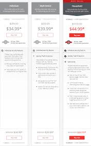 Mcafee Vs Kaspersky 2021 The Ultimate Comparison