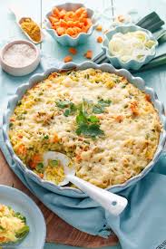 Reis Gemuse Auflauf Mit Kase Uberbacken Emmikochteinfach Rezept Reis Gerichte Vegetarisch Gemuseauflauf Einfache Gerichte