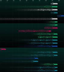 Debunking Nonsense About Kaspersky Lab Kaspersky Official Blog