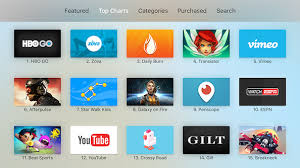 See the apps you've purchased in the app store — including any apps purchased on other ios or ipados devices that have a custom apple tv version of the app, as well as purchases. March 17 2016 Apple Tv App Store Open To Developers