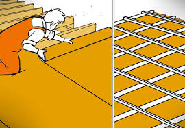 Dach Decken Mit Wellplatten In 7 Schritten Obi Dachbau Decken Wellen