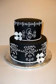 Learn Cake Piping Techniques In This Online Cake Decorating Class Cake Decorating Classes Cake Piping Cake