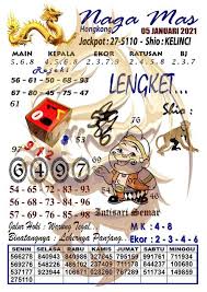 Kode Syair Hk 5 Januari 2021 Di 2021 Desember 22 Desember Januari