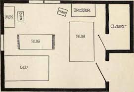 Chapter Xiii Arranging Your Bedroom So It Is Attractive And Convenient Bedroom Arrangement Bedroom Layout How To Arrange Bedroom Layouts