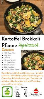 Gemusepfanne Vegetarisch Choose Your Level Rezept Gemusepfanne Vegetarisch Brokkoli Rezepte Vegetarisch Rezepte Mit Brokkoli