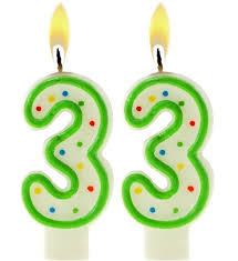 Buon Compleanno Codice Ibfan Italia Buon Compleanno Immagini Di Compleanno Compleanno