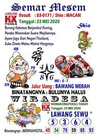Forum Syair Hk Syair Hongkong Update Tercepat Setiap Hari Permainan Kartu Binatang Tanggal