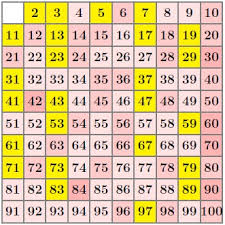 Zona Draw Live Hk Data Keluaran Hk
