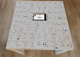 Trinkspiel Tisch Deine Party Ikea Hack Diy Frikea Hack Diy Trinkspiel Tisch Fur Deine Party Board Games Diy Ikea Hack Organization Hacks Diy