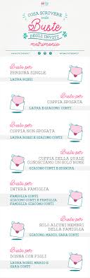 Cosa Scrivere Sulle Buste Degli Inviti Matrimonio Divertimento Matrimonio Matrimonio Consigli Sul Matrimonio