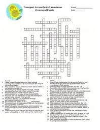 Pin On Science Resources