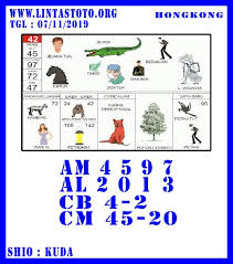 Prediksi Togel Hongkong Prediksi Jitu Buku Gambar Buku Kucing