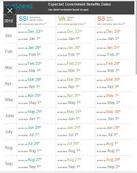 Netspend Ssi Deposit Calendar Dates 2019 Deposit Calendar Ssi